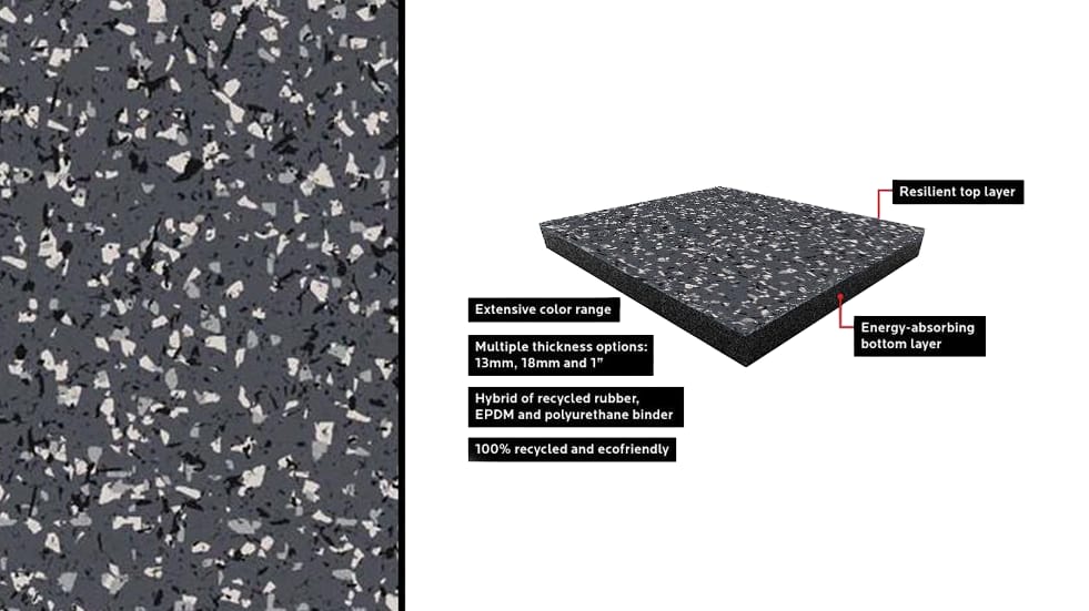 18mm gym sale flooring